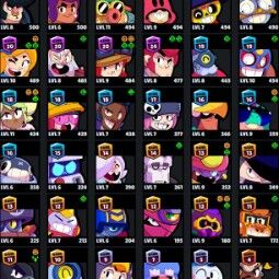 👑 55 brawlers 👑 14.950 trofeos 👑 36 skins 👑 3 Leyendas 9 Míticas 👑 👑 24 Epopeyas 👑 1355 Oro 👑 49 gemas 👑 443 Joyas 👑 1