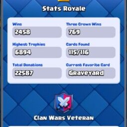 👑KT 14 👑 6440 Trophy 👑 46 LVL 👑 108 Cards 👑 121 Emotes 👑 171 Gems 👑 836 k Gold 👑 4