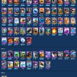 👑KT 14 👑 6440 Trophy 👑 46 LVL 👑 108 Cards 👑 121 Emotes 👑 171 Gems 👑 836 k Gold 👑 1