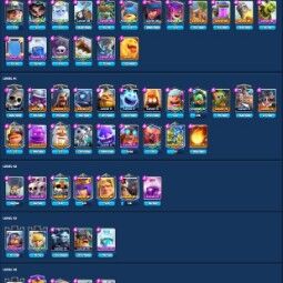 👑KT 14 👑 7000 Trophy 👑 47 LVL 👑 115 Cards 👑 41 Emotes 👑 634 Gems 👑 305 k Gold 👑 1