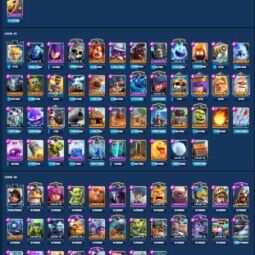 👑KT 14 👑 7027 Trophy 👑 52 LVL 👑 115 Cards 👑 60 Emotes 👑 365 Gems 👑 156 k Gold 👑 1