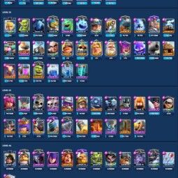 👑KT 14 👑 8006 Trophy 👑 53 LVL 👑 115 Cards 👑 84 Emotes 👑 250 Gems 👑 63 k Gold 👑 1