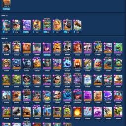 👑KT 15 👑 8500 Trophy 👑 55 LVL 👑 115 Cards 👑 112 Emotes 👑 1502 Gems 👑 283 k Gold 👑 1