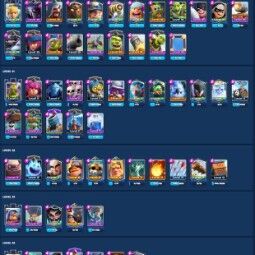 👑KT 14 👑 7185 Trophy 👑 48 LVL 👑 113 Cards 👑 38 Emotes 👑 1540 Gems 👑 46 k Gold 👑 1