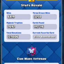👑kt 15 👑 7662 Troféu 👑 55 lvl 👑 115 Cartões 👑 72 gestos 👑 277 gemas 👑 248 mil gold 👑 4
