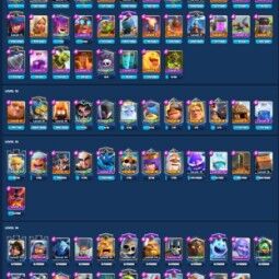👑KT 14 👑 8021 Trophy 👑 53 LVL 👑 115 Cards 👑 47 Emotes 👑 5271 Gems 👑 174 k Gold 👑 1