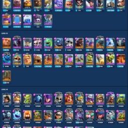 👑キングタワー 15 👑 8090 トロフィー 👑 56 LV 👑 116枚のカード 👑 40枚 エモート 👑 3495名 虹のダイヤ 👑 541キロ ゴールド 👑 1