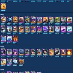 👑KT 13 👑 7121 Trophy 👑 41 LVL 👑 113 Cards 👑 62 Emotes 👑 24 Gems 👑 490 k Gold 👑 1