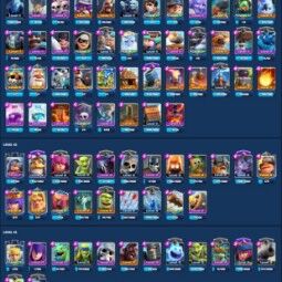 👑KT 14 👑 6707 Trophy 👑 42 LVL 👑 114 Cards 👑 49 Emotes 👑 160 Gems 👑 176 k Gold 👑 1