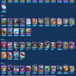 👑KT 14 👑 6928 Trophy 👑 44 LVL 👑 114 Cards 👑 63 Emotes 👑 5 Gems 👑 83 k Gold 👑 1