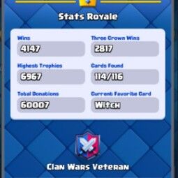 👑KT 14 👑 6928 Trophy 👑 44 LVL 👑 114 Cards 👑 63 Emotes 👑 5 Gems 👑 83 k Gold 👑 4