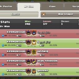 Short Name ❤️ Level 22 ❤️ Gold League ❤️ Positive War History ❤️ Fast Delivery ❤️ (KERMANSHAH) 2