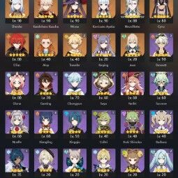 [EU HANDLEVELED] AR 56 | Ayaka + Kazuha + Shenhe + Neuvillette Sign + Cyno and more! 2