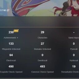 [ヨーロッパ 正規垢] AR50 | 魈 + あやか + タルタリヤ +その他多数+メアド譲渡可能 0
