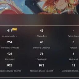[EU HANDLEVELED] AR55 | Heroes 37 (Dehya C1 | Raiden Shogun C0 | Alhaitham C0 | Wanderer C0 | Tartaglia C0) | Leg heroes/weapons 7/1 1