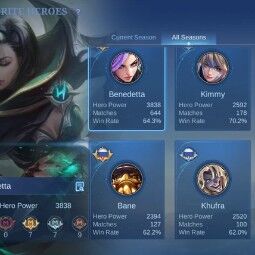57 LVL+103 Heroes+147 Skins+COLLECTOR NATALIA+LUCKYBOX SABER ZHASK+LIGHTBORN TIGREAL+13 EPIC+MAX Rank Mythic 52* 1