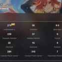 Account