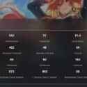 Account