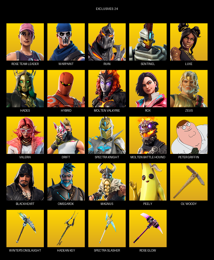 64 skins | Omegarok | # 64 skins | Omegarok | #