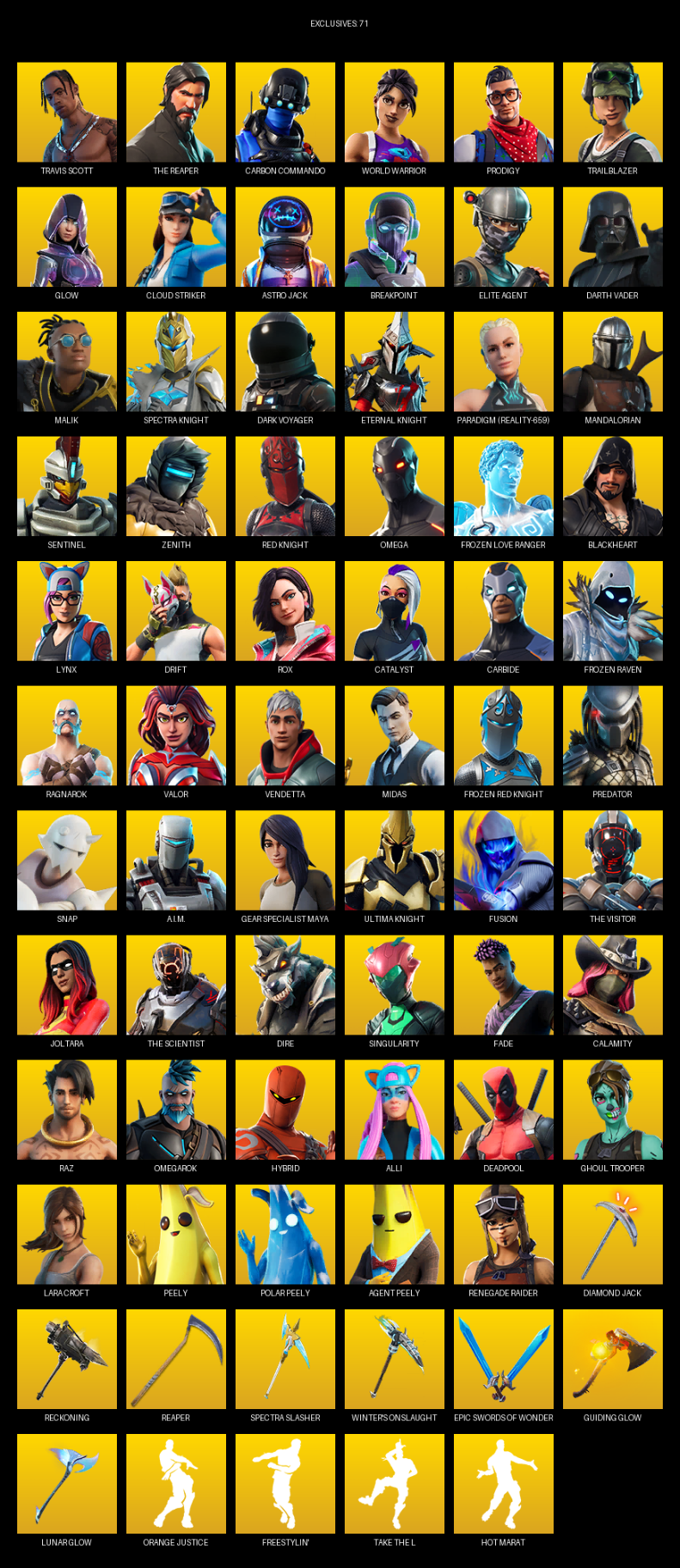 Fortnite Account ( PC ) (Travis Scott, The Reaper, Elite Agent, Omega, Gear Specialist Maya, Lara Croft, Renegade Raider, Carbon Commando, World Warrior, Prodigy, Trailblazer, Glow, Cloud Striker, Astro Jack, Breakpoint, Darth Vader, Malik, Spectra Knight, Dark Voyager) (183 Skins)