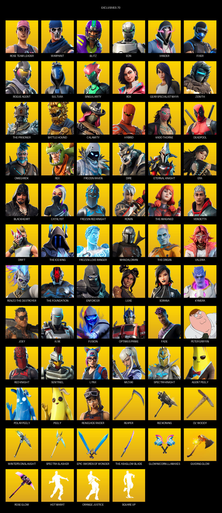 Fortnite Account ( PC ) (Gear Specialist Maya, Renegade Raider, Rose Team Leader, Warpaint, Blitz, Eon, Xander, Fixer, Rogue Agent, Sultura, Singularity, Rox, Zenith, The Prisoner, Battle Hound, Calamity, Hybrid, Kado Thorne, Deadpool, Omegarok) (239 Skins) Fortnite Account ( PC ) (Gear Specialist Maya, Renegade Raider, Rose Team Leader, Warpaint, Blitz, Eon, Xander, Fixer, Rogue Agent, Sultura, Singularity, Rox, Zenith, The Prisoner, Battle Hound, Calamity, Hybrid, Kado Thorne, Deadpool, Omegarok) (239 Skins)