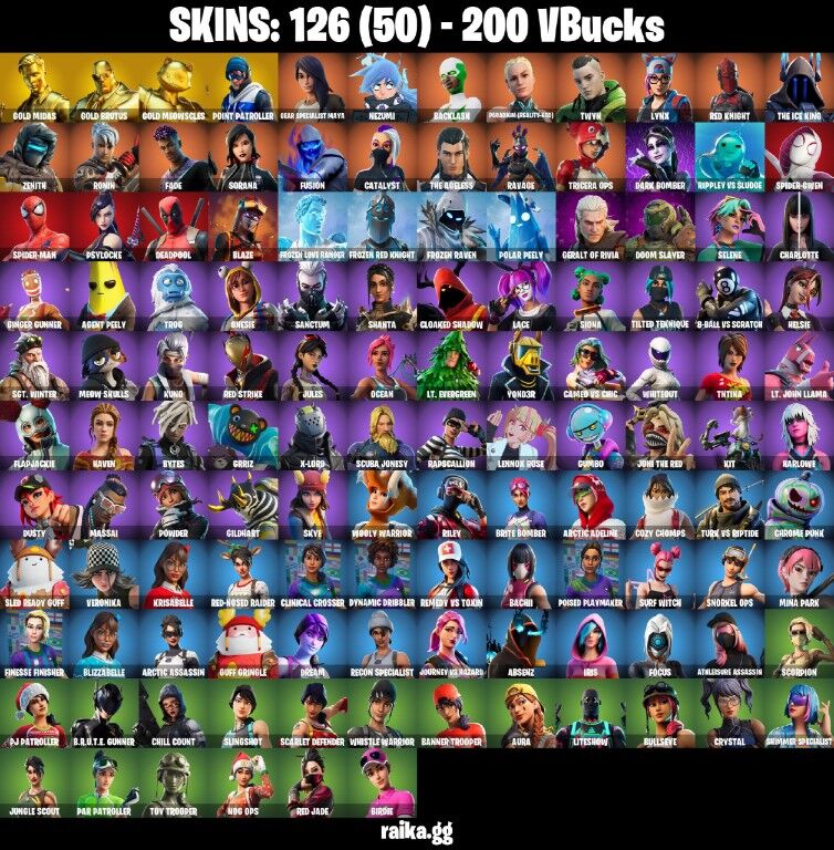 Fortnite Account ( PC / PLAYSTATION / XBOX ) (Gold Midas, Gold Brutus, Gold Meowscles, Point Patroller, Gear Specialist Maya, Nezumi, Backlash, Paradigm (Reality-659)) (126 Skins)