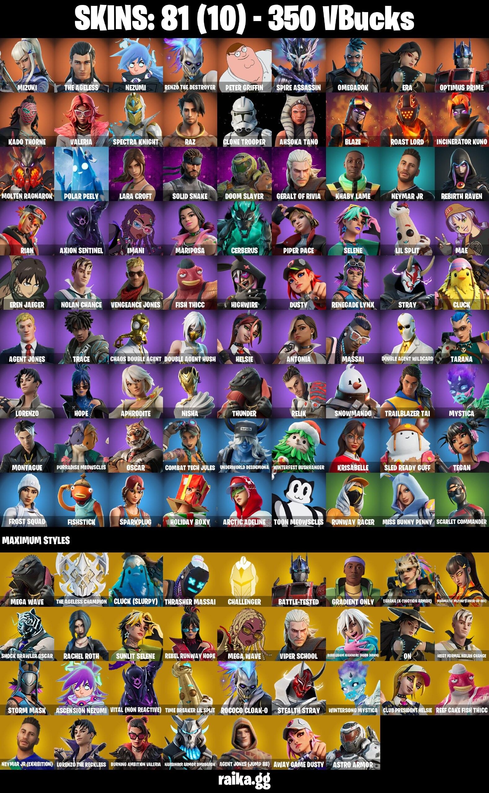 Fortnite Account ( PLAYSTATION / XBOX / PC / NINTENDO / MOBILE ) (The Ageless Champion) (81 Skins)