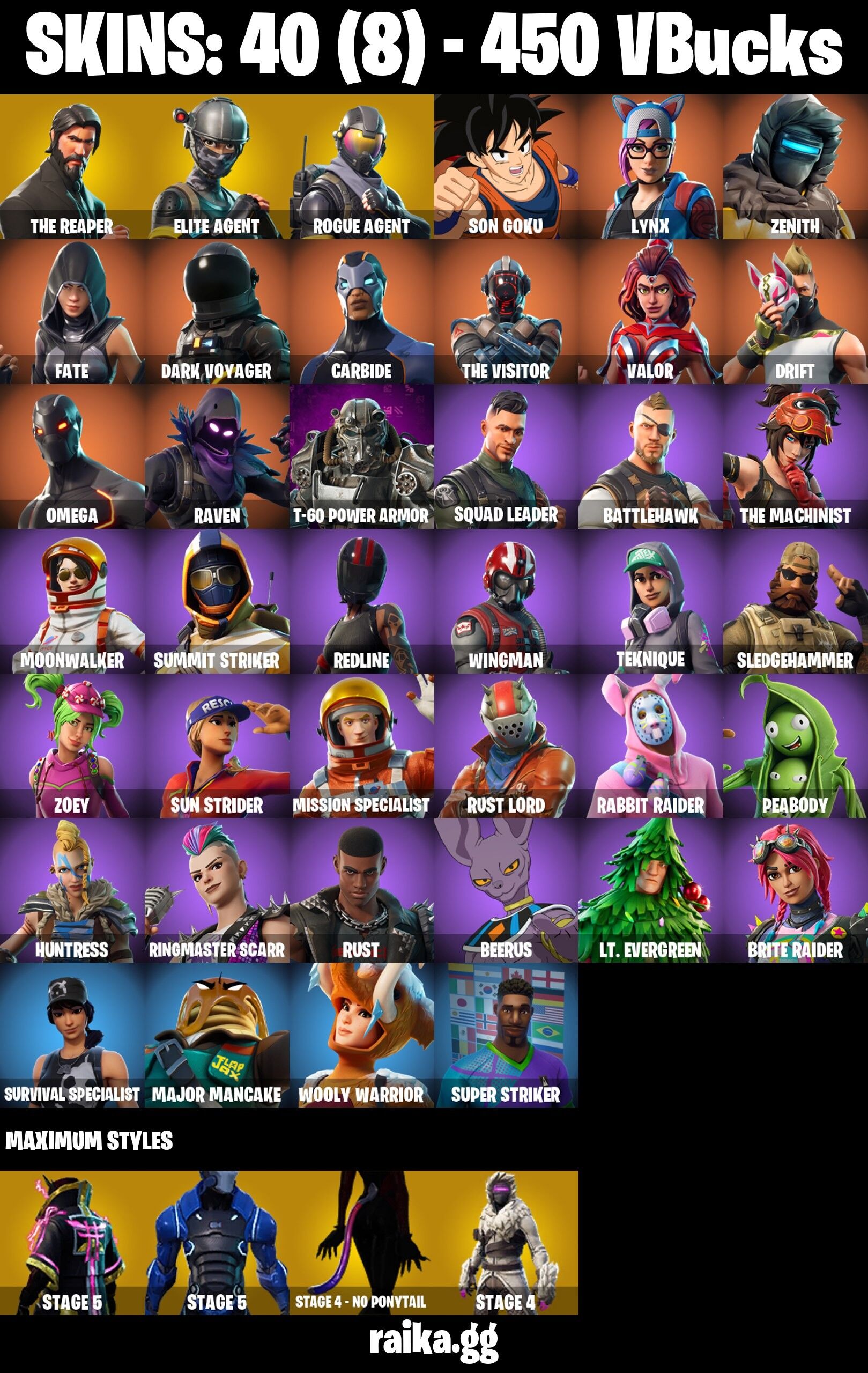 Fortnite Account ( PLAYSTATION / XBOX / PC / NINTENDO / MOBILE ) (The Reaper, Elite Agent, Rust Lord, Dark Voyager) (40 Skins)