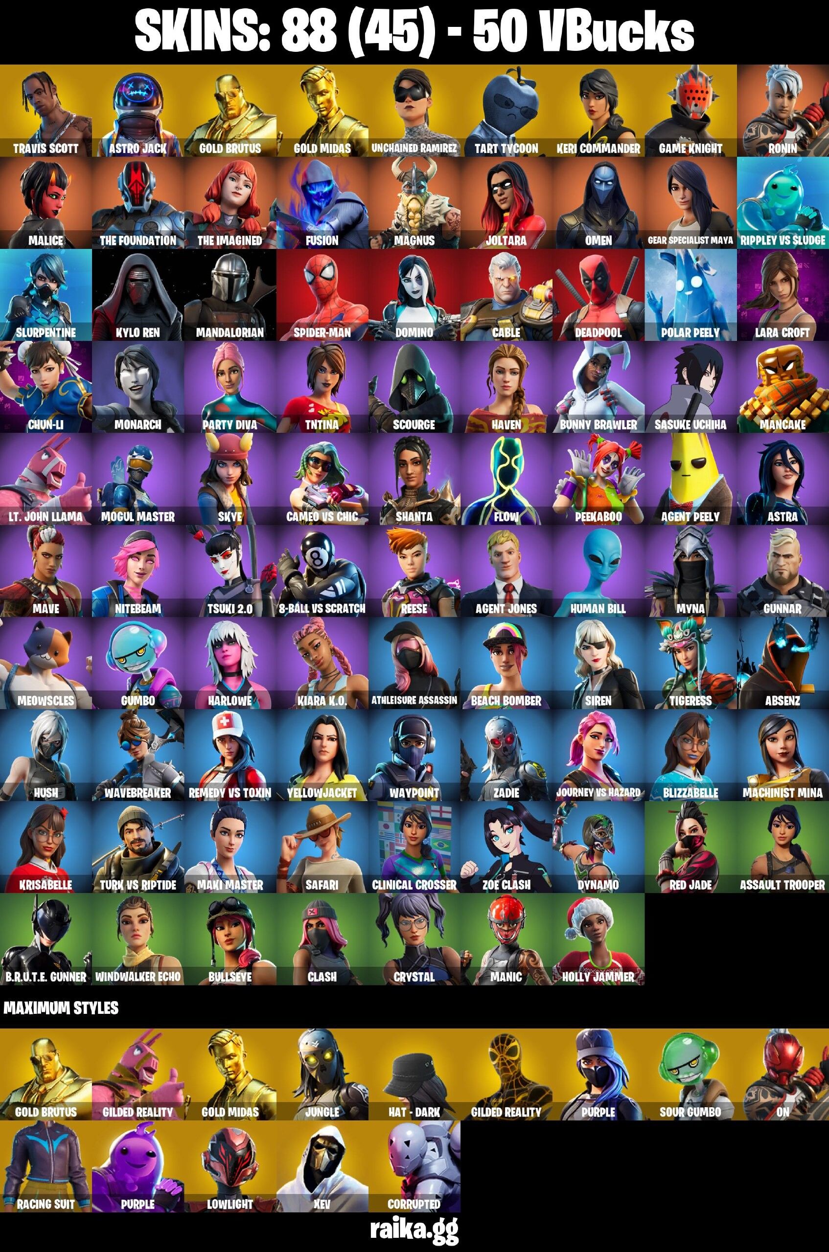 Fortnite Account ( PLAYSTATION / XBOX / PC / NINTENDO / MOBILE ) (Travis Scott, Astro Jack) (88 Skins)