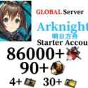 Accounts