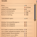Albion Online