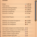 Albion Online