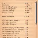 Albion Online