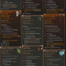 [S7] LV60 Rogue Rain of Arrow 108+ Paragon 3 GA + MasterWork + 18 Mythic 204 Paragon 2 x MAX LVL ETERNAL Blood Surge Necro 12/12 Masterwork + Sorc ! 1