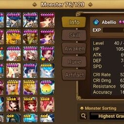 Global - 50 LVL+20-6*+LD 5 - Sylvia ( Neostone agent )+Chiwu+Abellio+Tiana+Ritesh+128F +N+Full Access+INSTANT DELIVERY 1