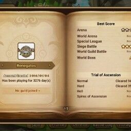 Global - 50 LVL+20-6*+LD 5 - Sylvia ( Neostone agent )+Chiwu+Abellio+Tiana+Ritesh+128F +N+Full Access+INSTANT DELIVERY 2