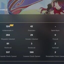 [NA HANDLEVELED] AR52 | Hu Tao C1 + Xiao + Raiden + Kokomi + Yae Miko +Many Other+Full Access 0