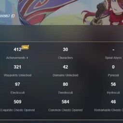 [ヨーロッパ 正規垢] AR55 | 八重神子 + 甘雨 + リネ + ヌヴィレット +その他多数+メアド譲渡可能 0