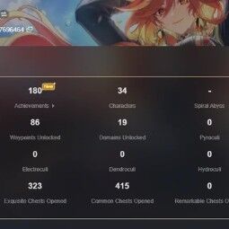 [NA HANDLEVELED] AR 51 | Xiao Sign + Zhongli + Itto + Ganyu + Nilou + Cyno +Many Other+Full Access 0