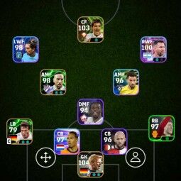 Oliver Kahn 106🌼 Matthäus 105 🌼 David Villa 104 🌼 Nunez 101 🌼 Grealish 99🌼 Ribéry 100🌼 Mbappe 101 🌼 Foden 100 🌼 Only Konami linked ✅ 0