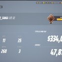 The Finals