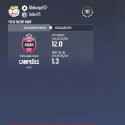 Rainbow Six Siege X Credits