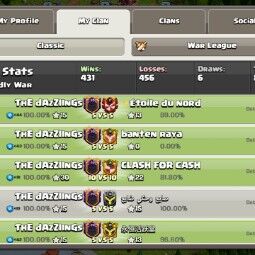 Level 21 🔥 Name: The Dazzlings |CLAN CAPITAL 9 🤩 CRYSTAL LEAGUE 🤝 INSTANT DELIVERY 🚚 2
