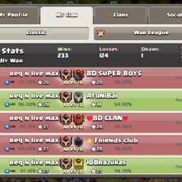 nível 20 🔥 nome:REQ N LIVE max || LIGA CWL: Mestre 🤩 3 CAPITAL nível: 10 || ENTREGA 🚚 INSTANTÂNEA DE LOG 🤝 DE GUERRA OP 2