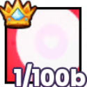Items