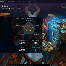 #20----【Steam】Dota2+Not calibrated+legion+behavior=10000 2