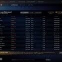Dota 2