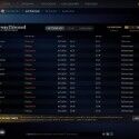 Dota 2