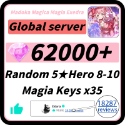 Madoka Magica Magia Exedra