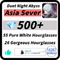 Duet Night Abyss